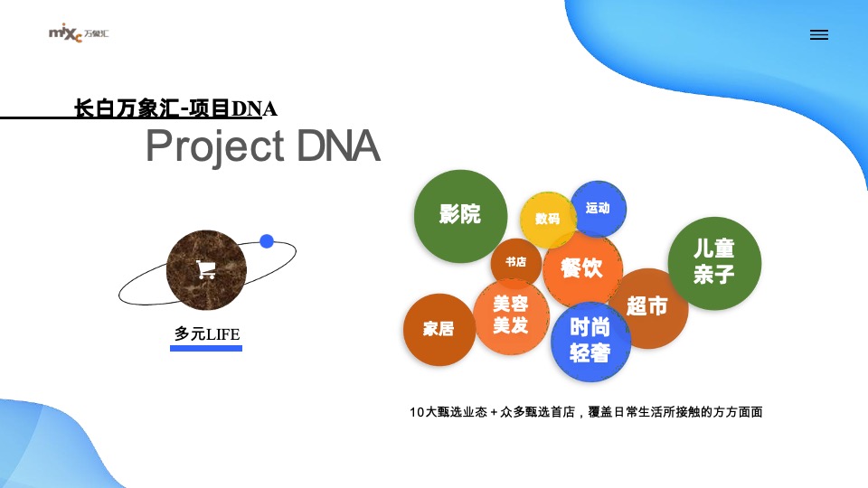 长白万象汇新媒体年度服务策划案