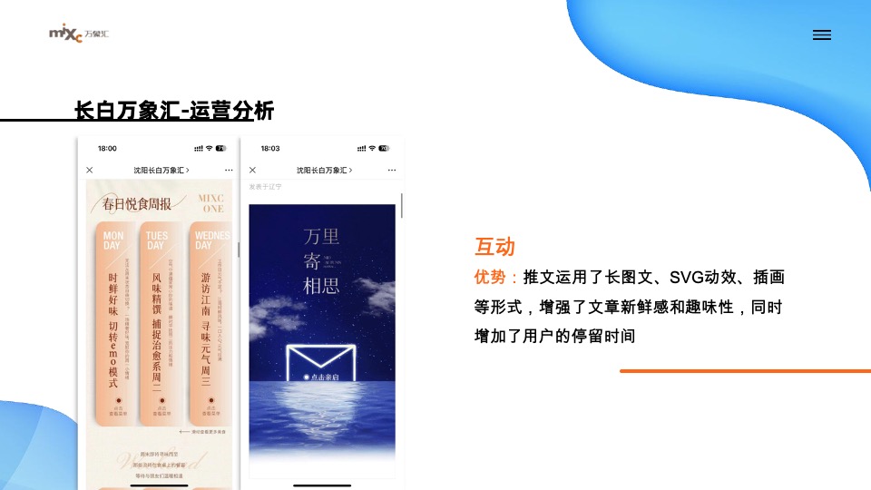 长白万象汇新媒体年度服务策划案