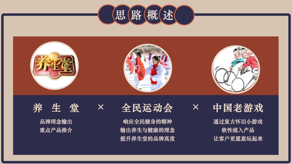 全民健身运动会（中国老游戏·不负好时光主题）思路创意方案