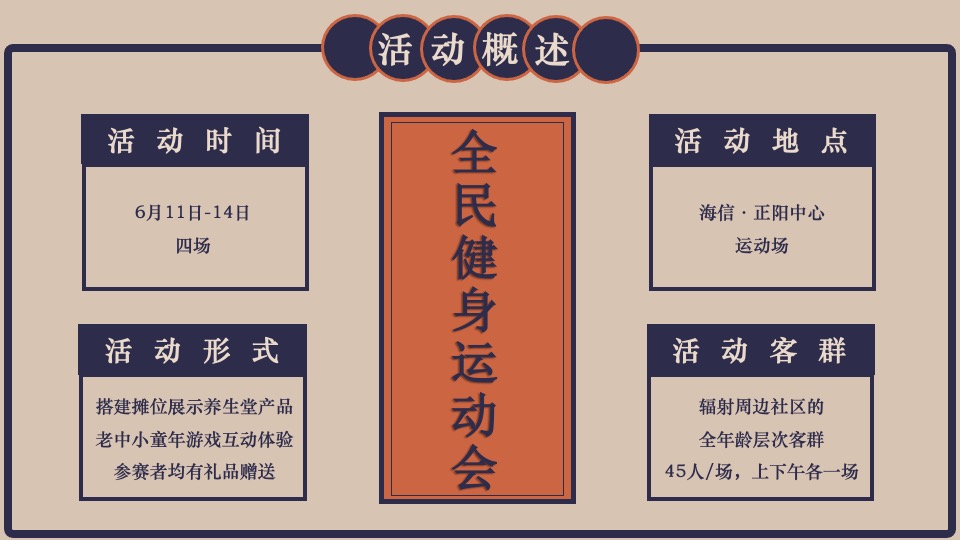 全民健身运动会（中国老游戏·不负好时光主题）思路创意方案
