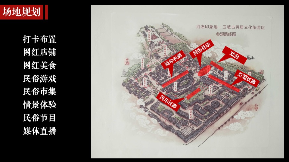 文旅景区新春网红创意集市（最IN民俗·闪耀洛城主题）活动策划方案