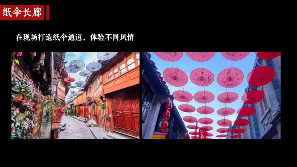 文旅景区新春网红创意集市（最IN民俗·闪耀洛城主题）活动策划方案