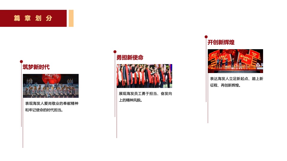 企业迎新春文艺汇演晚会（油龙探海·整装待发主题）活动策划方案