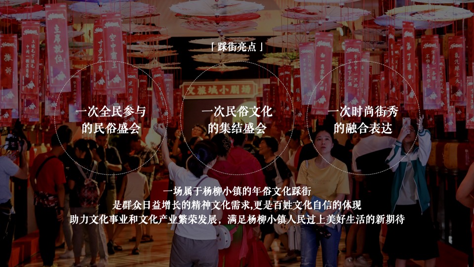 文旅小镇龙年春节赶大集系列（齐乐龙龙强主题）活动策划方案