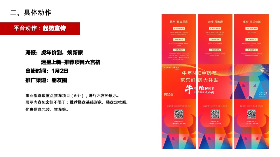 远洋1-2月新春置业季整合营销推广策划案 #品牌#