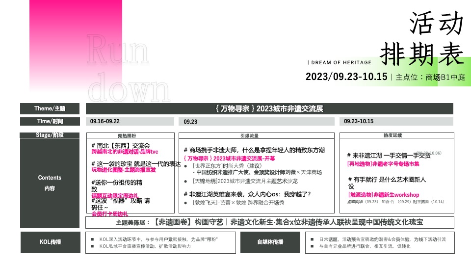 商业广场城市非遗交流展系列（万物寻宗主题）活动策划方案