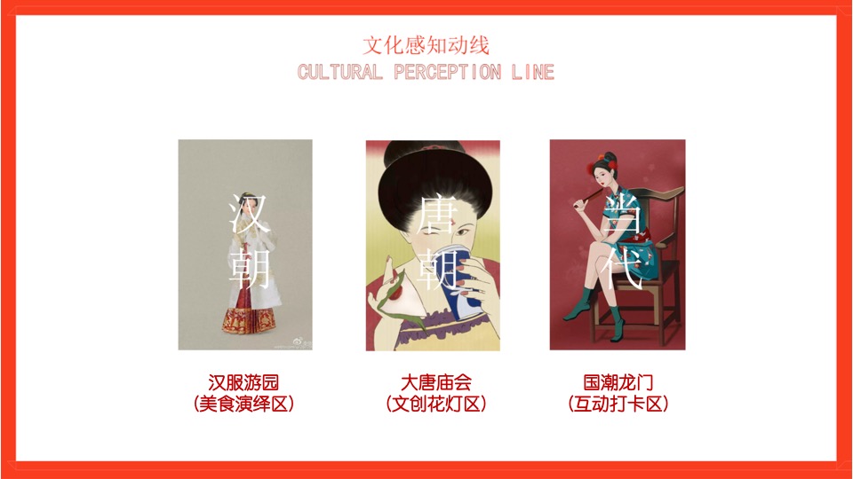 文旅景区新春游园会（锦耀龙门·溢彩新春主题）活动策划方案