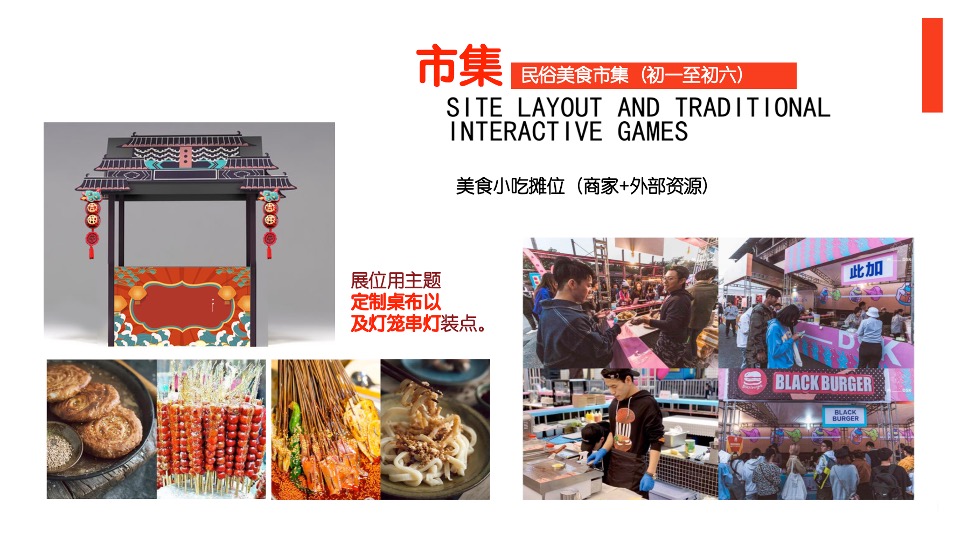 文旅景区新春游园会（锦耀龙门·溢彩新春主题）活动策划方案