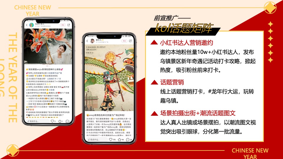 文旅项目新年奇遇记（欢闹奇遇·龙行大运主题）活动策划方案