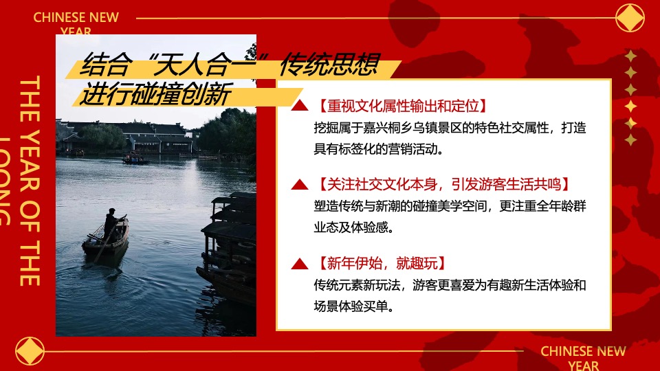 文旅项目新年奇遇记（欢闹奇遇·龙行大运主题）活动策划方案