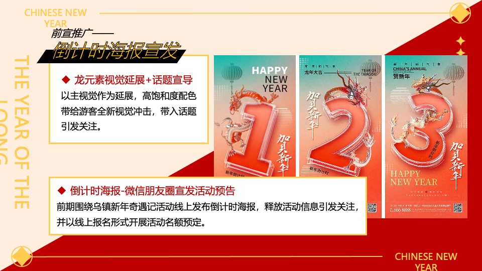 文旅项目新年奇遇记（欢闹奇遇·龙行大运主题）活动策划方案