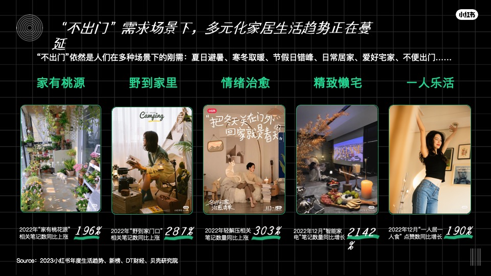 小红书不出门生活节招商方案
