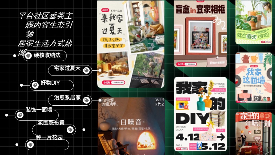 小红书不出门生活节招商方案