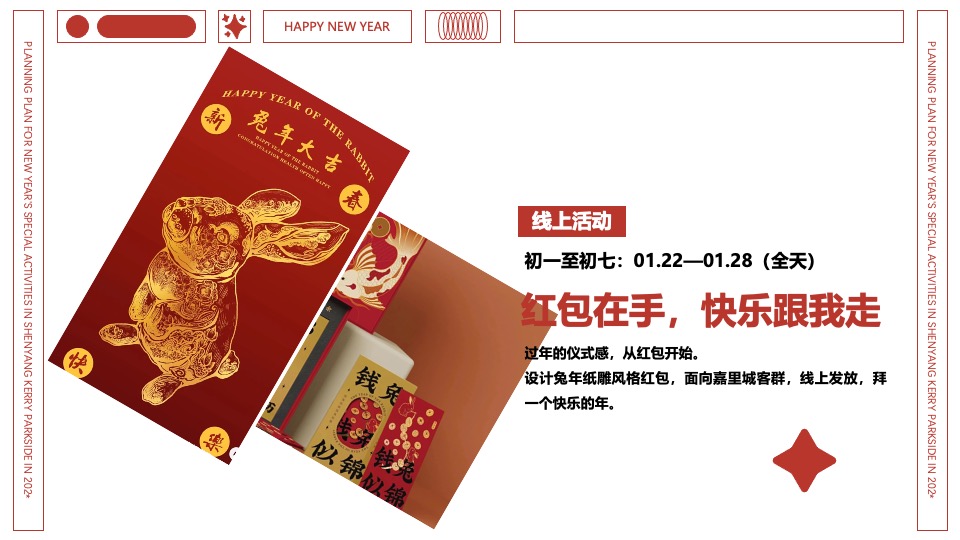 商业广场新年特别（卯足欢喜·纸因有你主题）活动策划方案