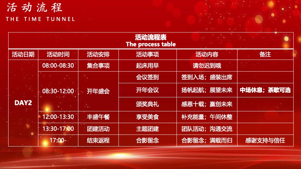 企业十周年庆年会盛典及团建（携手并进·扬帆起航主题）活动策划方案