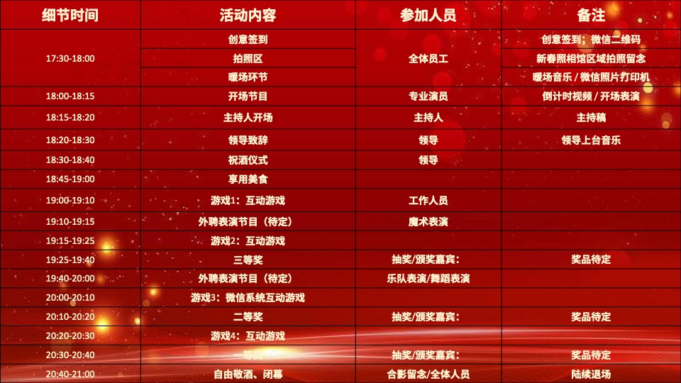 企业十周年庆年会盛典及团建（携手并进·扬帆起航主题）活动策划方案