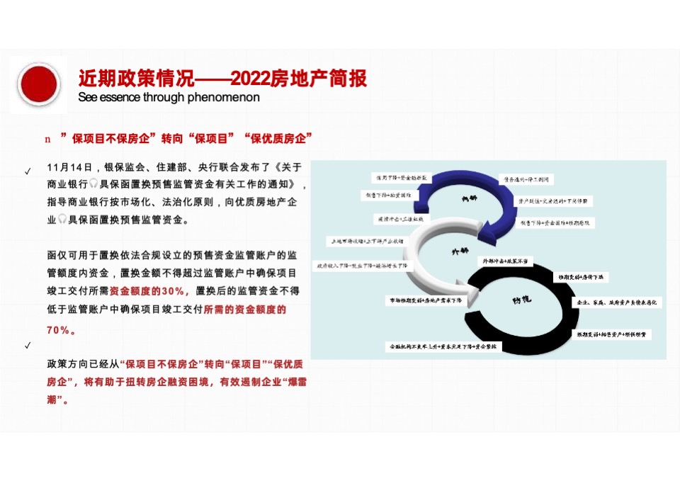 景秀江南世家2月推广策划案 #山居# #价值点#