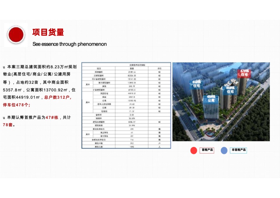 景秀江南世家2月推广策划案 #山居# #价值点#