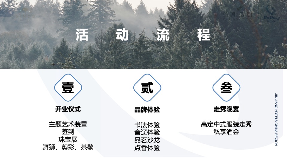 酒店开业盛典（探秘暻阁秘境·尽显都市之静主题）活动策划方案