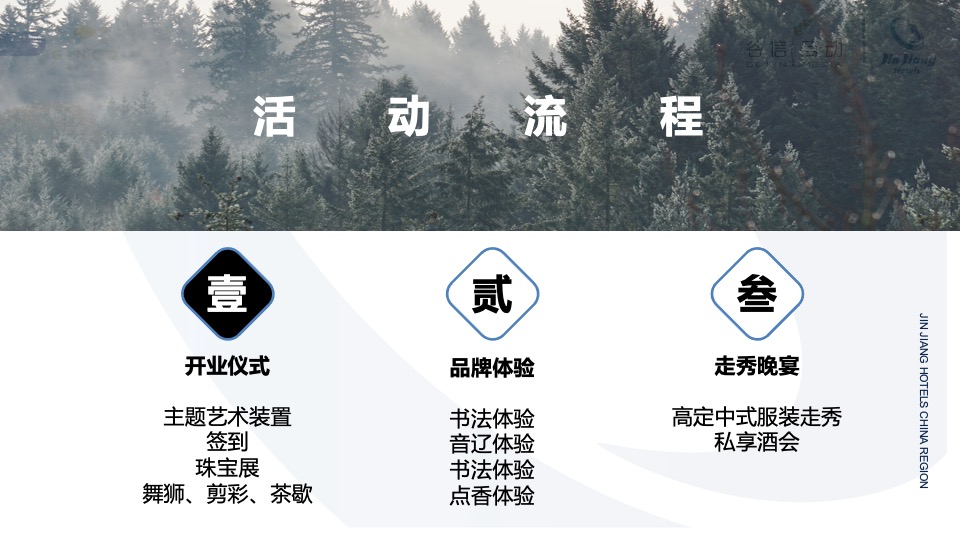 酒店开业盛典（探秘暻阁秘境·尽显都市之静主题）活动策划方案