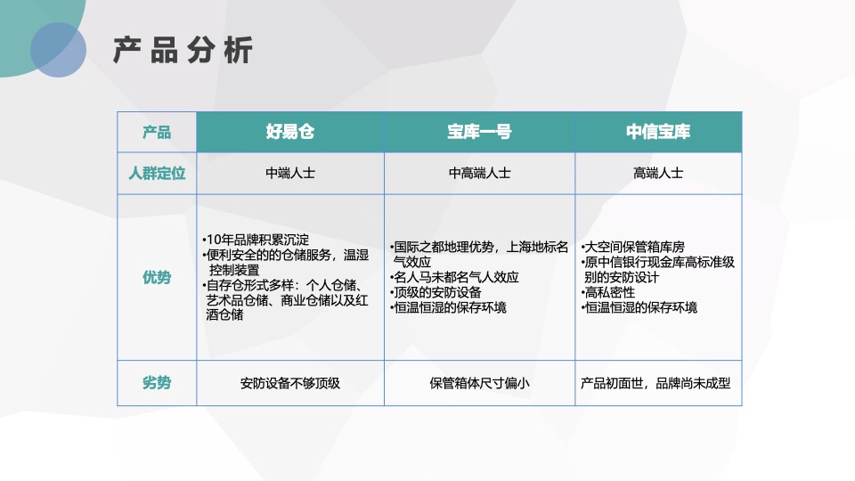 中国银行保管库开馆仪式推广活动方案