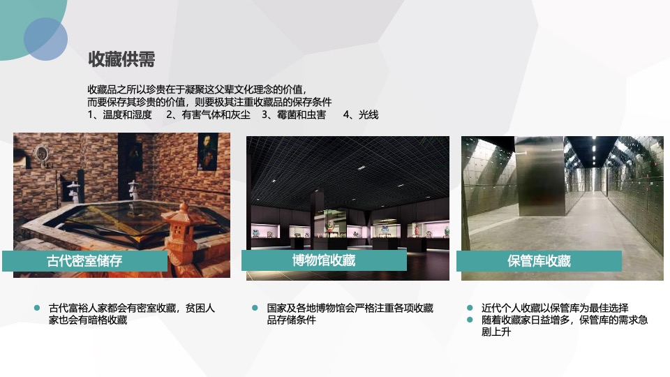 中国银行保管库开馆仪式推广活动方案