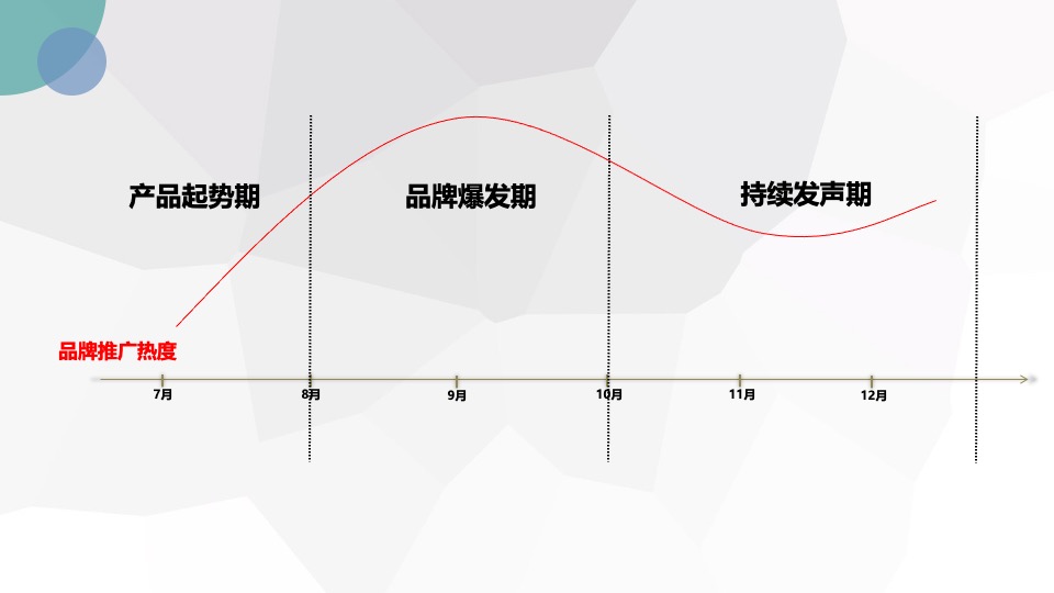 中国银行保管库开馆仪式推广活动方案