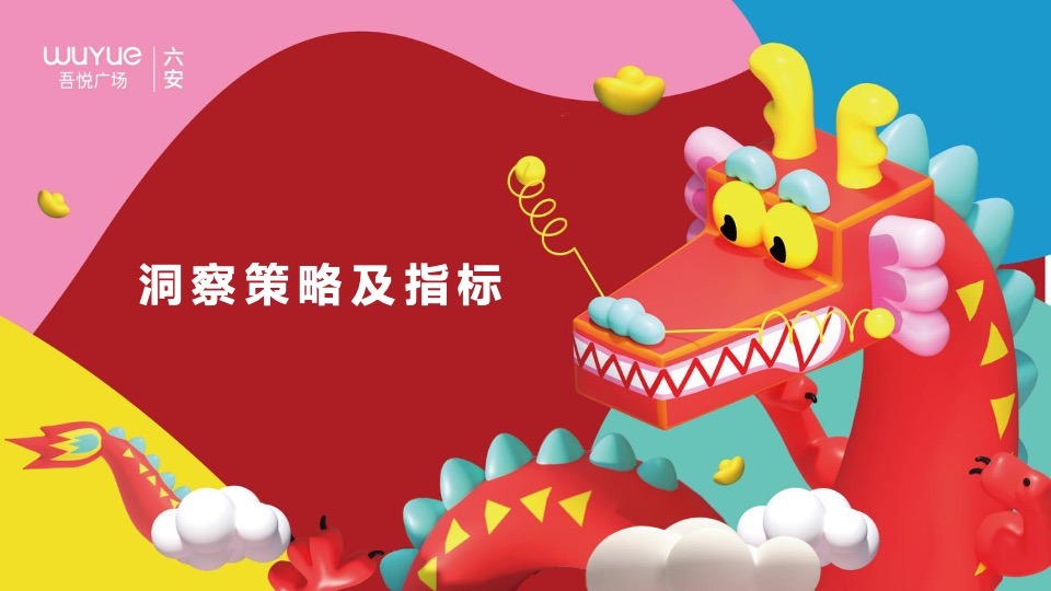 商业广场龙年春节PR、SP系列（万事出彩 幸福中国年主题）活动策划方案