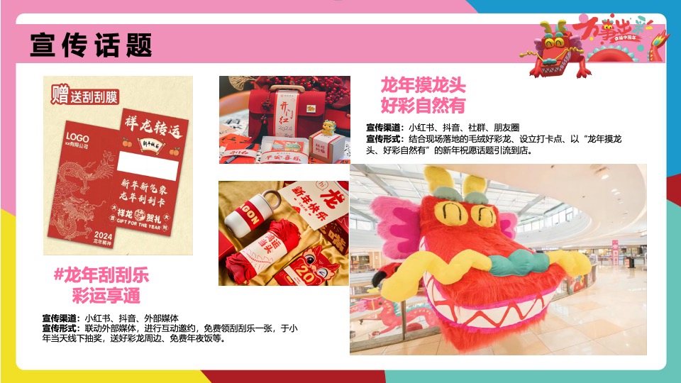商业广场龙年春节PR、SP系列（万事出彩 幸福中国年主题）活动策划方案