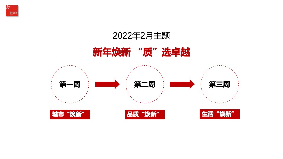武汉·卓越城2月推广策划案 #网红盘#