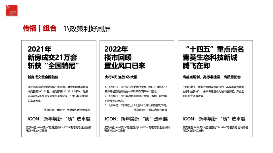 武汉·卓越城2月推广策划案 #网红盘#