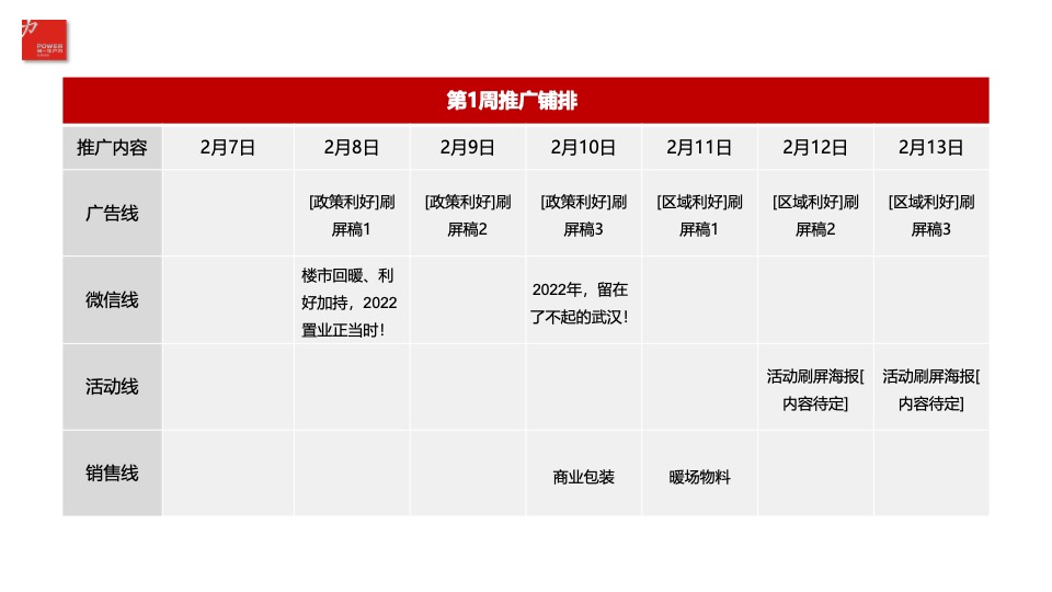 武汉·卓越城2月推广策划案 #网红盘#