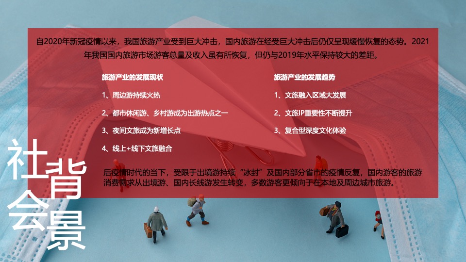 南京文旅深度游小红书营销方案