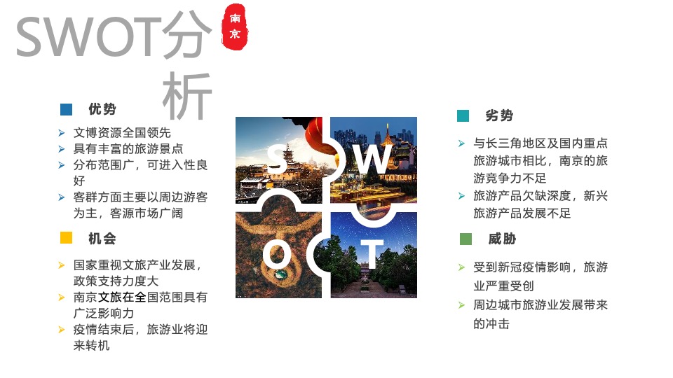 南京文旅深度游小红书营销方案