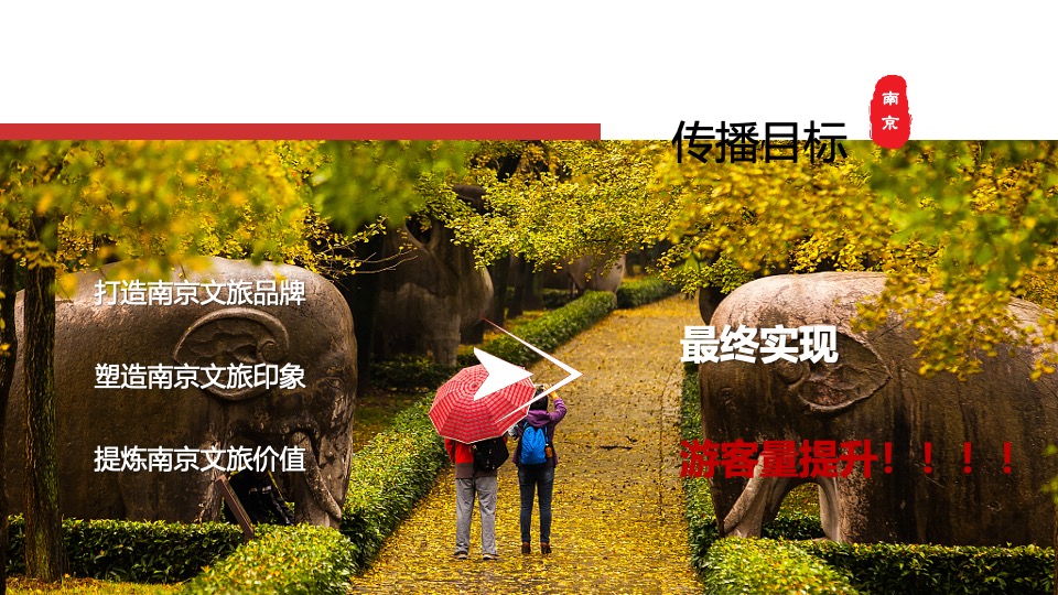 南京文旅深度游小红书营销方案