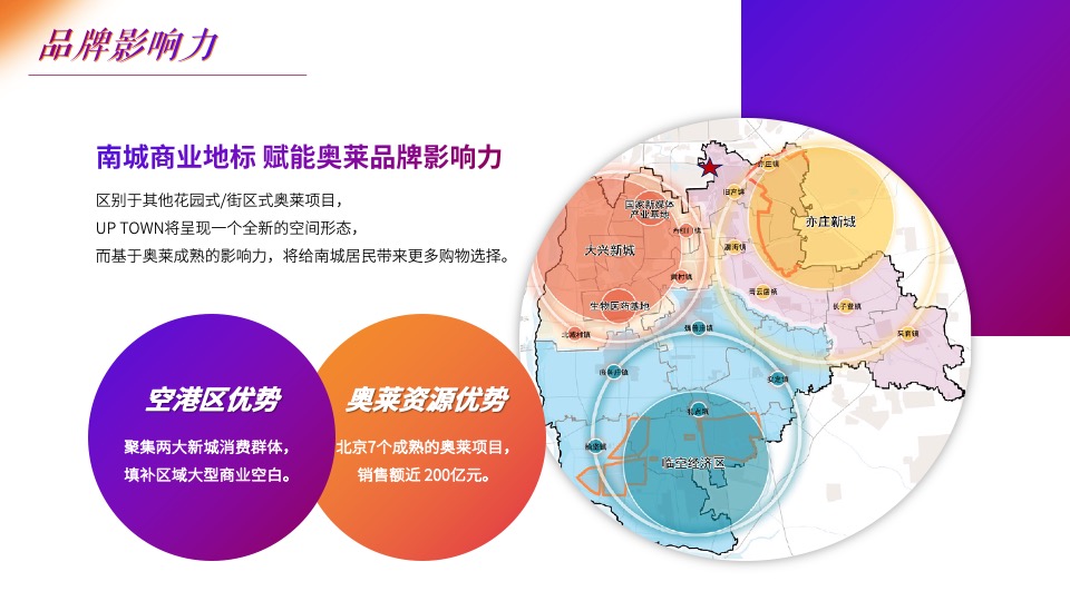 商业广场开业系列（心动南城主题）活动策划方案