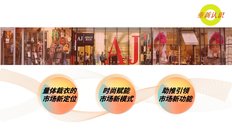 商业广场开业系列（心动南城主题）活动策划方案