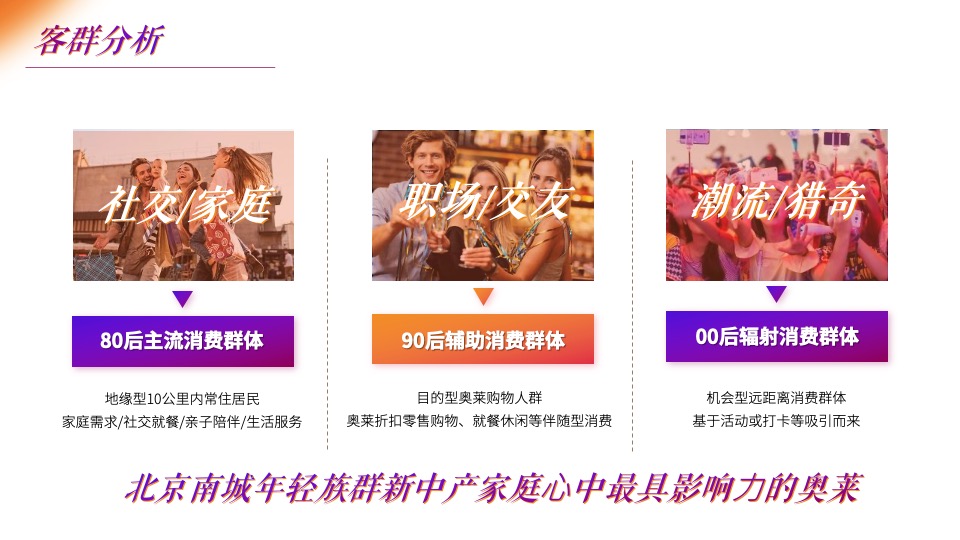 商业广场开业系列（心动南城主题）活动策划方案