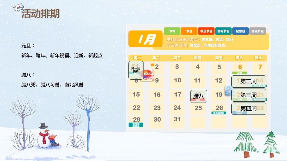 地产项目冬日治愈1月月度暖场（冬日情书计划主题）活动策划方案