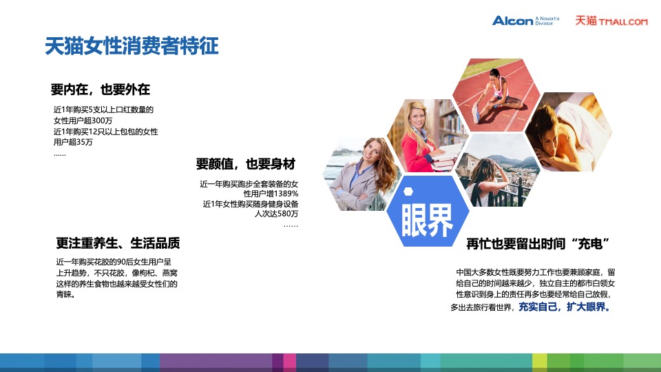 爱尔康隐形眼镜天猫旗舰店开业方案