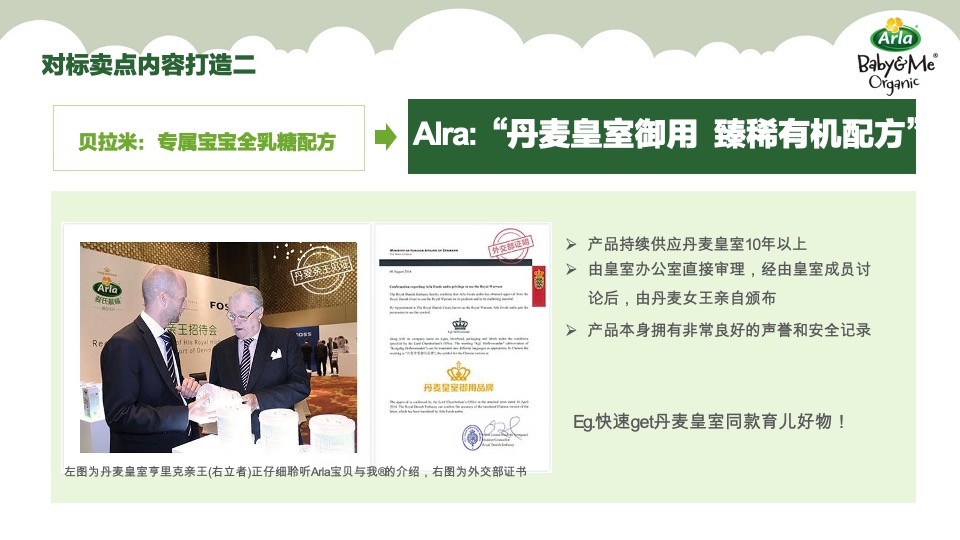 Arla跨境天猫国际旗舰店开业活动方案