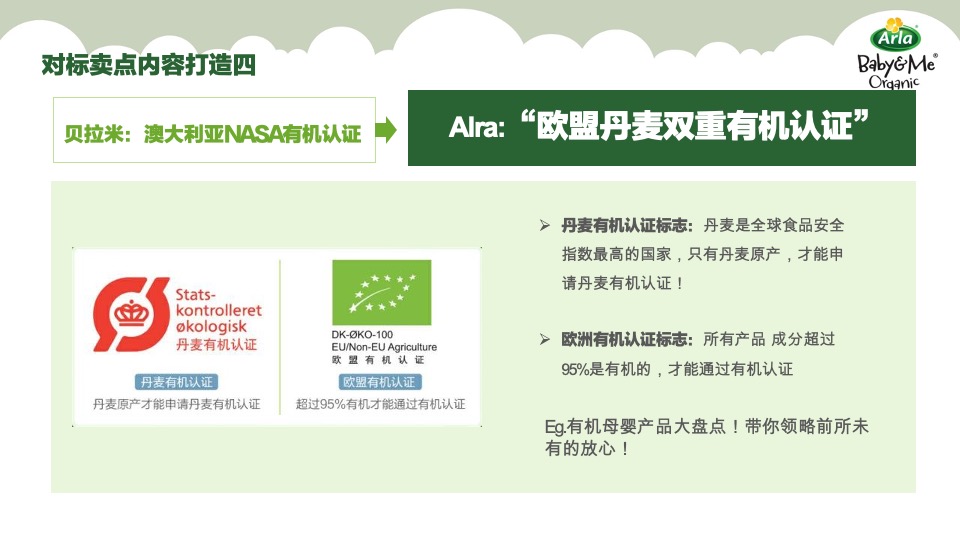 Arla跨境天猫国际旗舰店开业活动方案