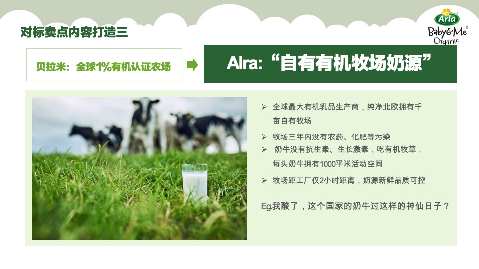 Arla跨境天猫国际旗舰店开业活动方案