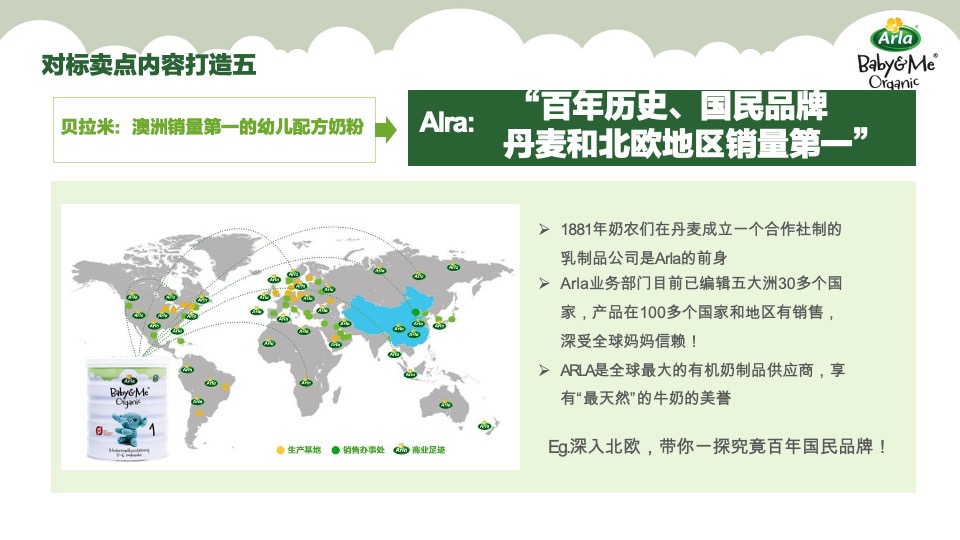 Arla跨境天猫国际旗舰店开业活动方案