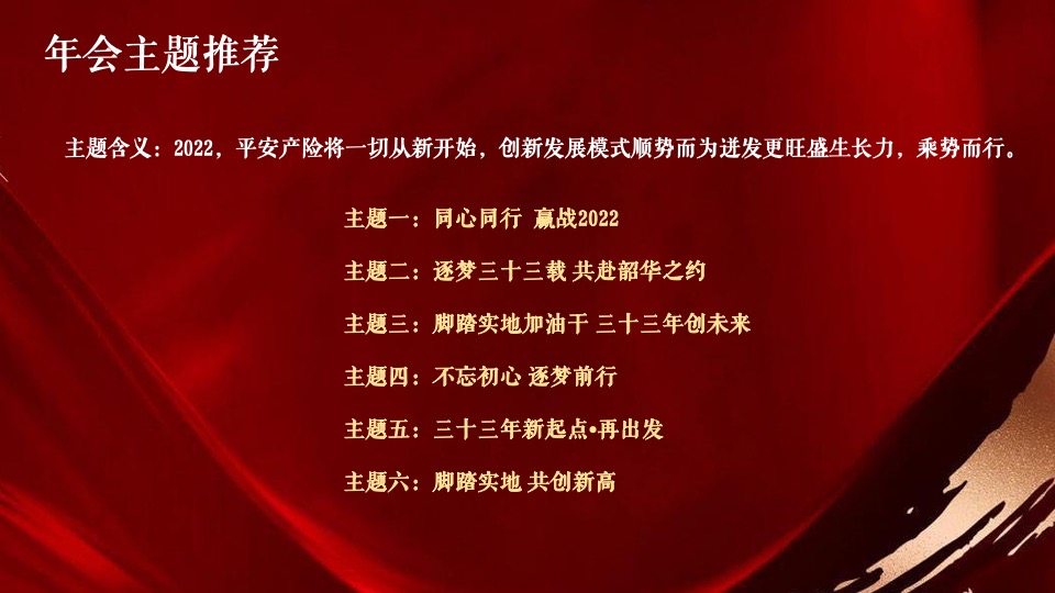 保险公司年终盛宴（同心同行·赢战2022主题）活动策划方案