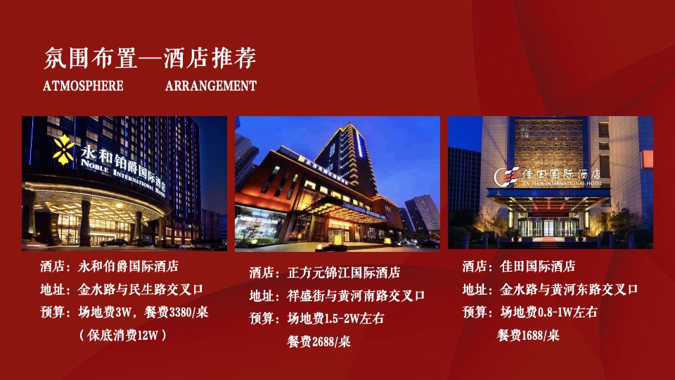 保险公司年终盛宴（同心同行·赢战2022主题）活动策划方案