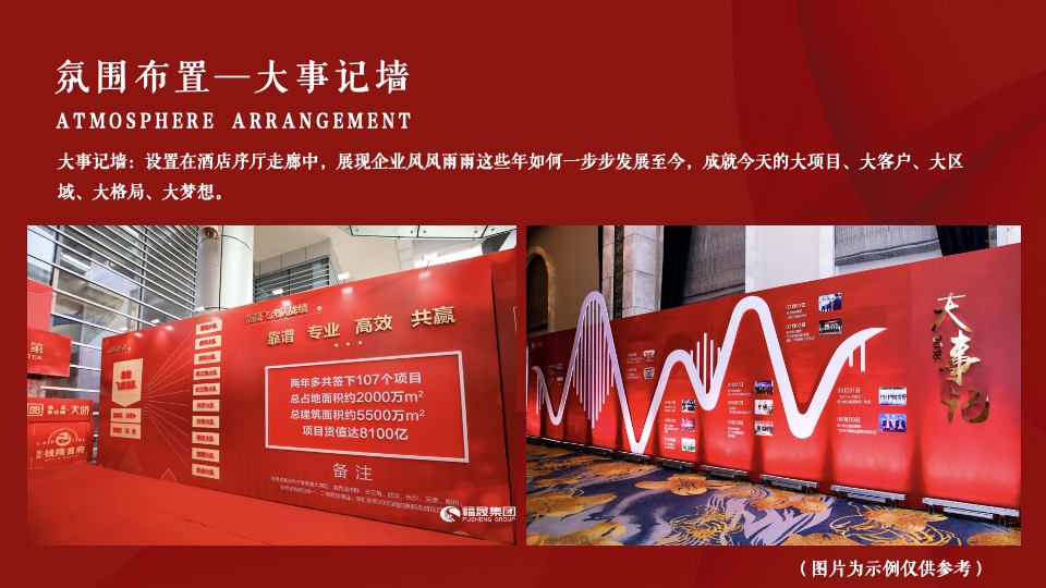 保险公司年终盛宴（同心同行·赢战2022主题）活动策划方案