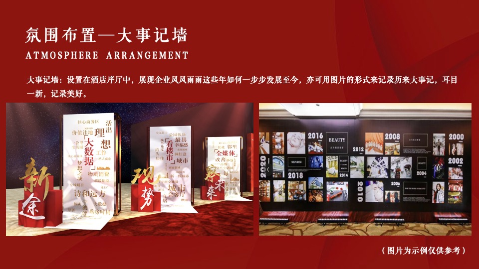 保险公司年终盛宴（同心同行·赢战2022主题）活动策划方案