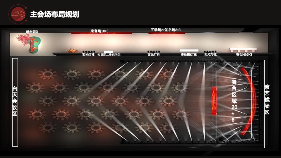 企业新春年会盛典（跨越前行·进无止境主题）活动策划方案