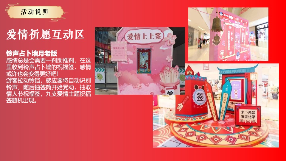 文旅景区龙年新春唐潮大庙会（潮起盛唐·龙跃东方主题）活动策划方案